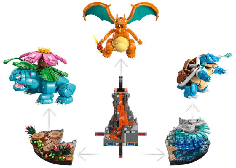 Pokemon Venusaur, Charizard and Blastoise - 72153